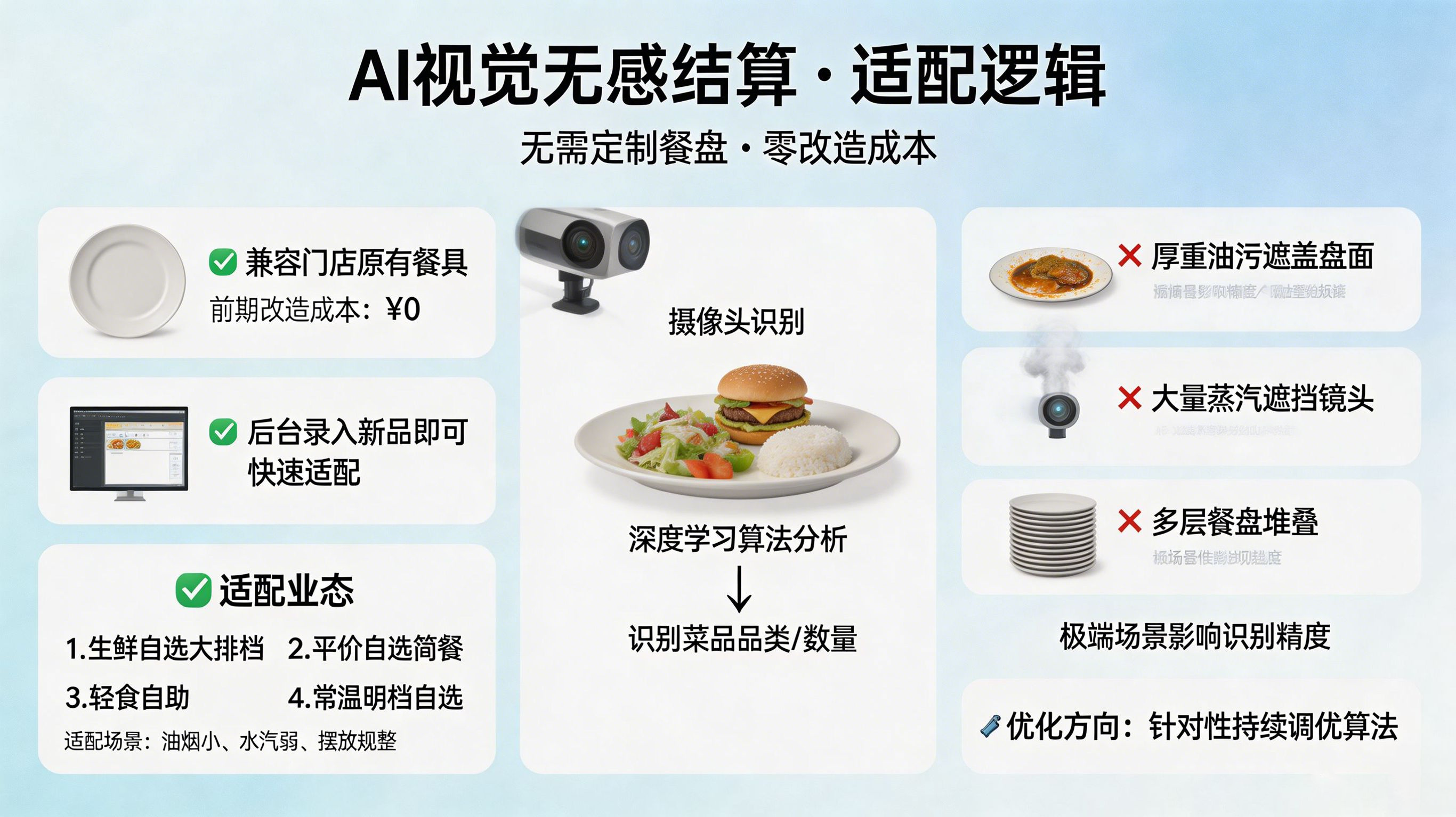 圖片處理 (2).png