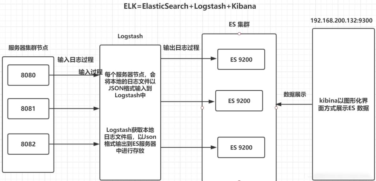 7f5e4cf936ac4038a229ed2e5d8367b8.png