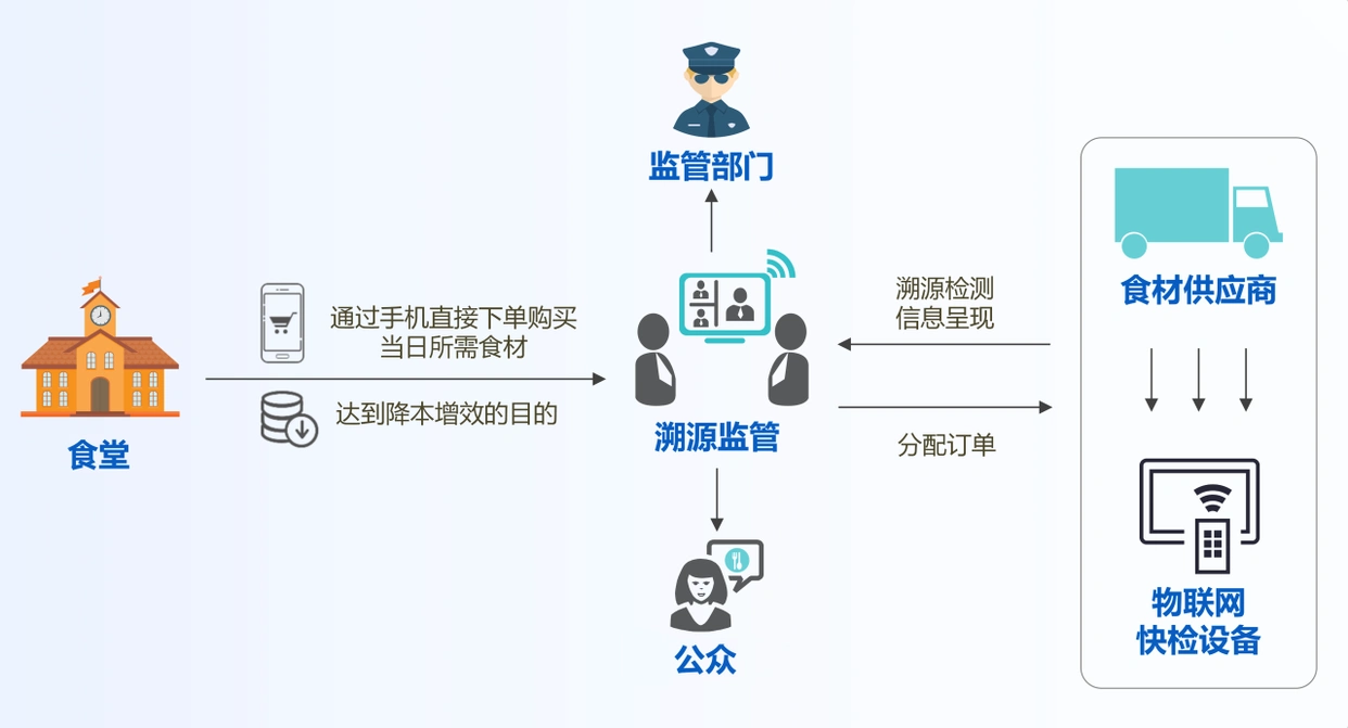 85269b24-b06d-4672-a511-6304a1981551.png