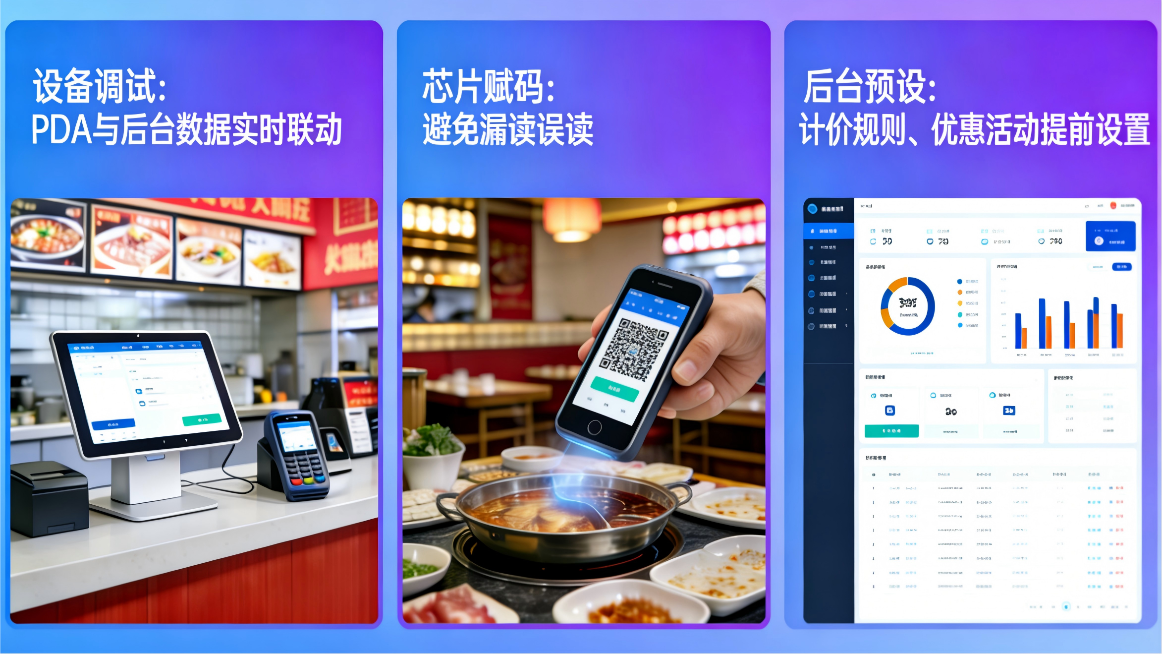 餐中流程.png