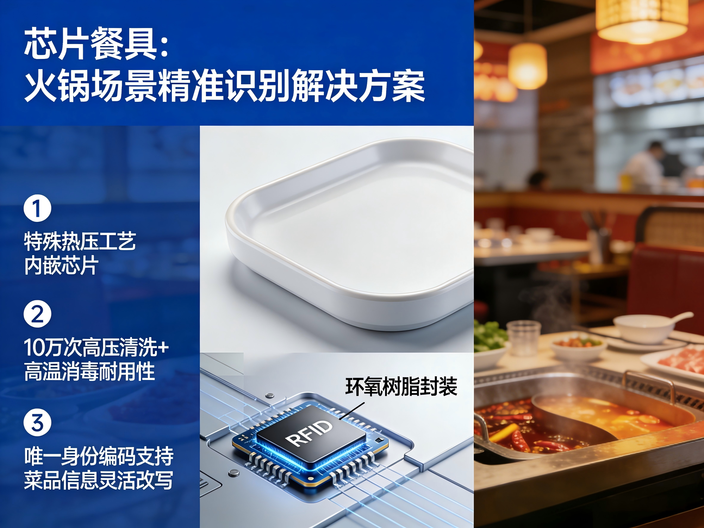 芯片餐具.png