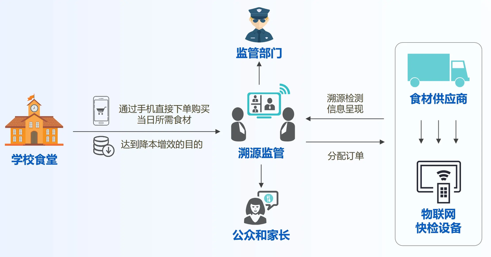 668bcbdb-bc53-4b02-9794-ee1830bfa907.png