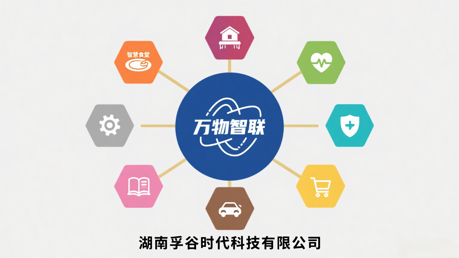 繪制戰(zhàn)略圖.png