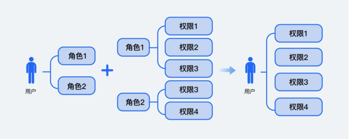 圖片159.png