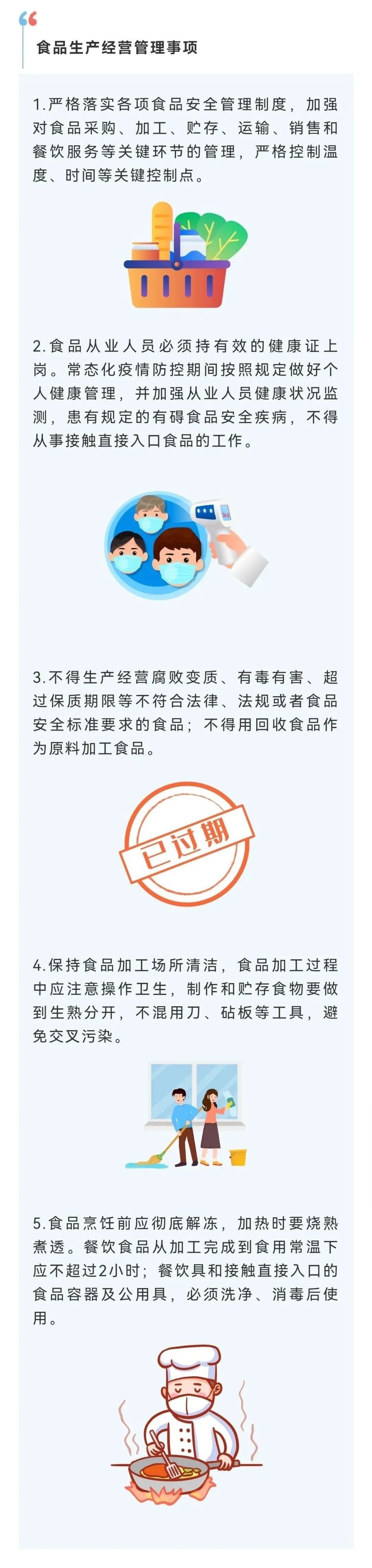 夏季食品安全.jpg