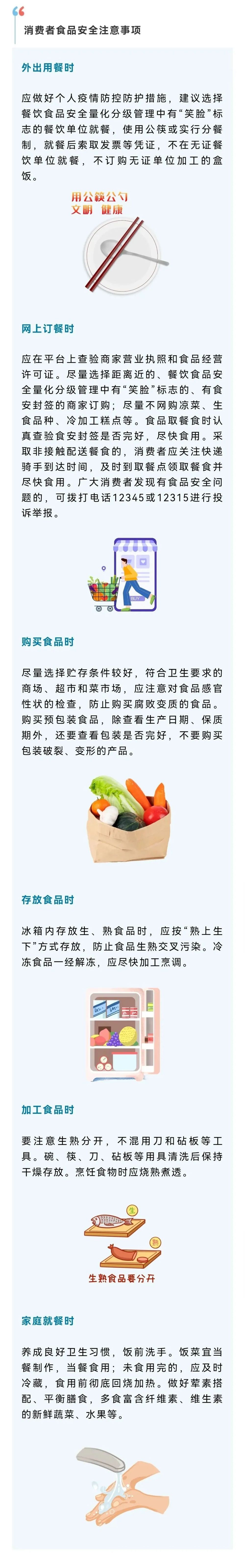 夏季食品安全1.jpg