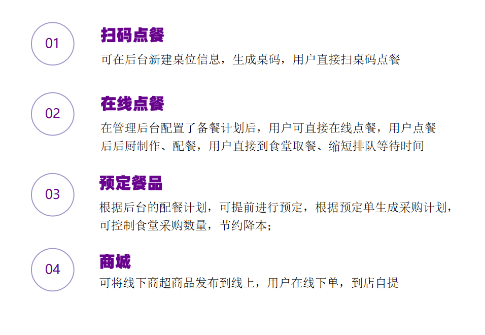 企业微信截图_16620221435309.png