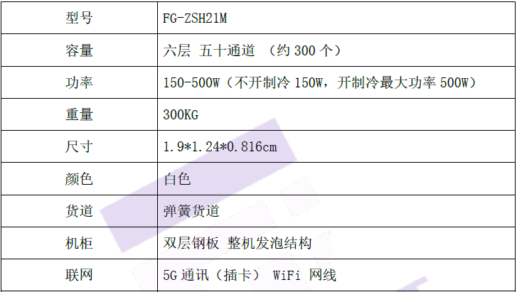 无人售货机.png